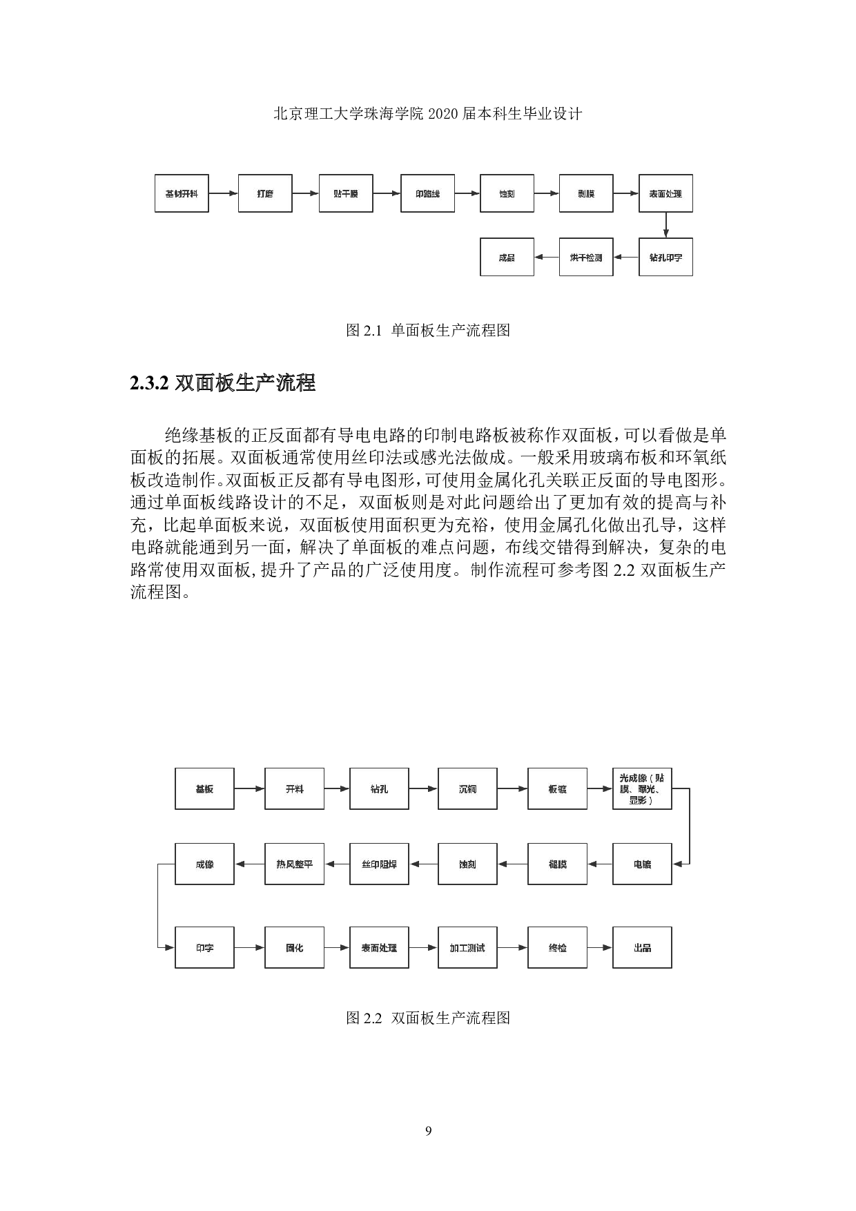 珠海伟创力工厂环保处理方案设计-1423字.pdf 第7页