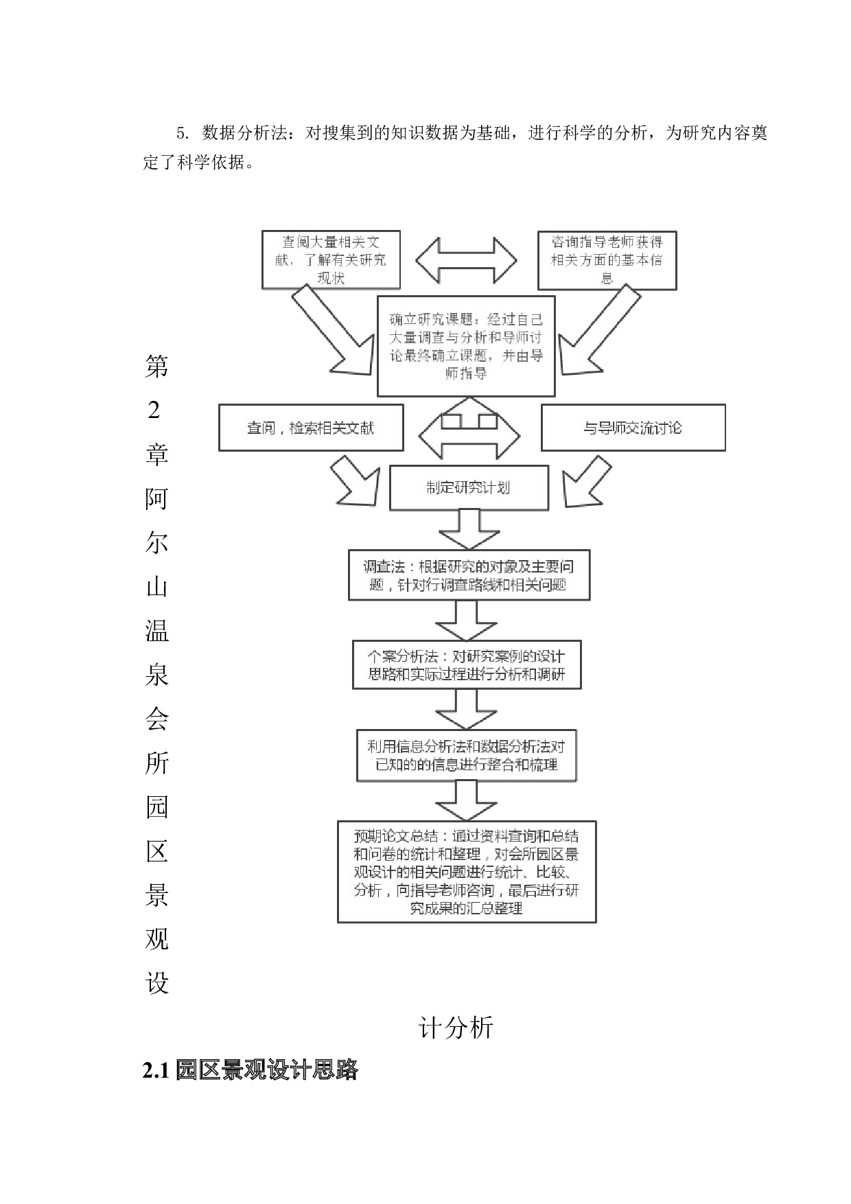 阿尔山市温泉会所园区景观设计-12845字.docx 第7页