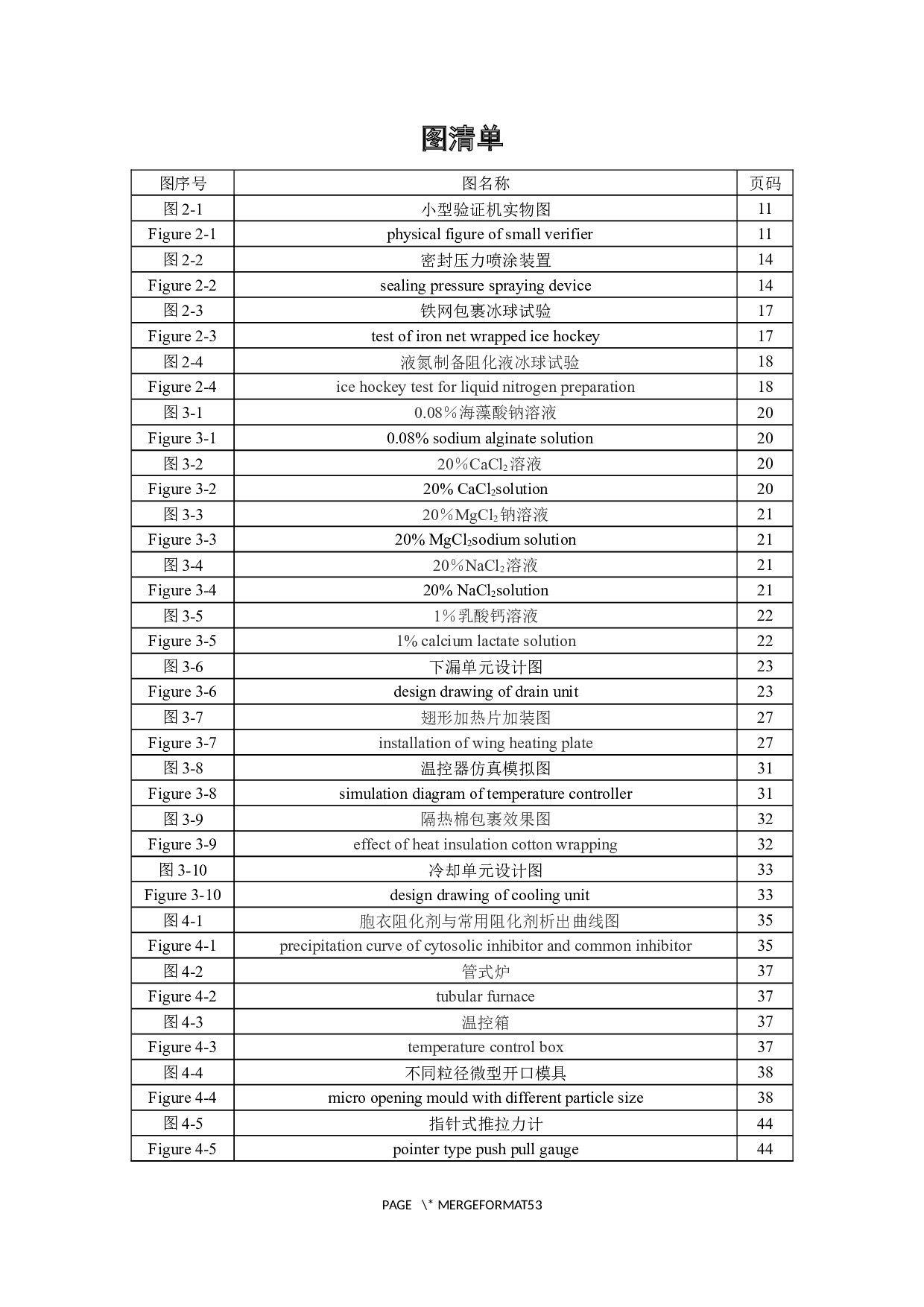 胞衣阻化剂工艺流程设计-38753字.docx 第8页
