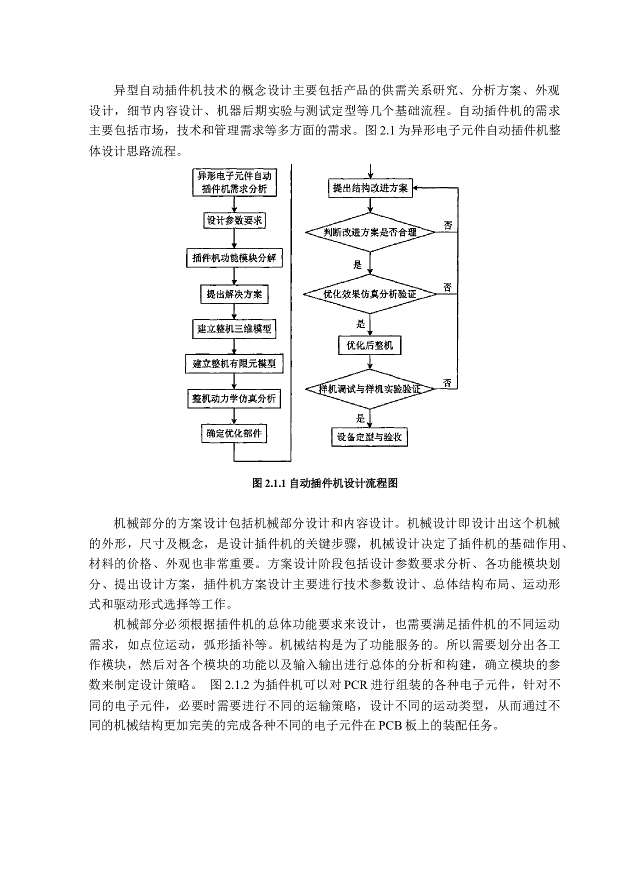 异型件自动插件机设计-9911字.docx 第7页
