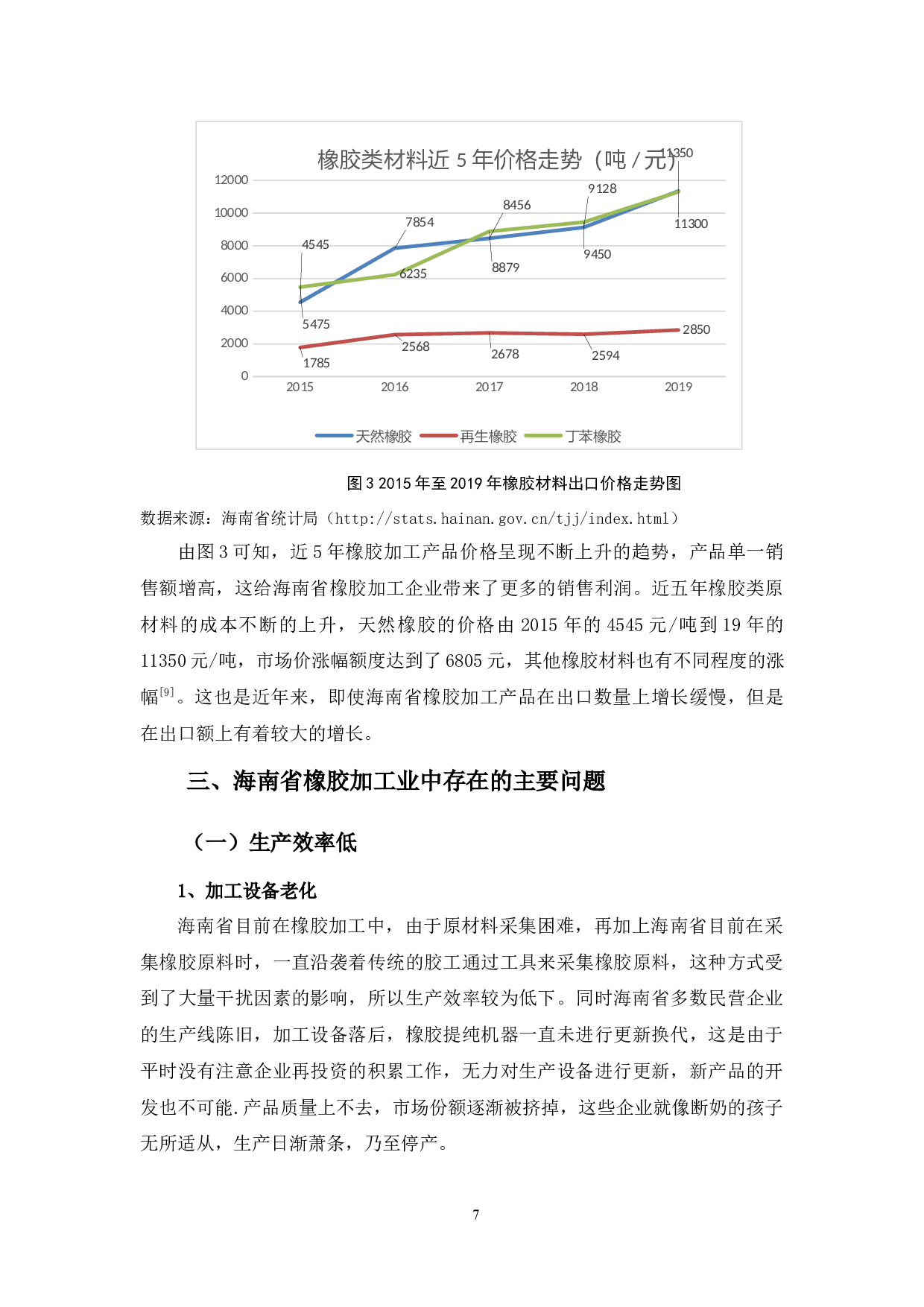 试论海南省橡胶加工业的发展-9904字.docx 第10页