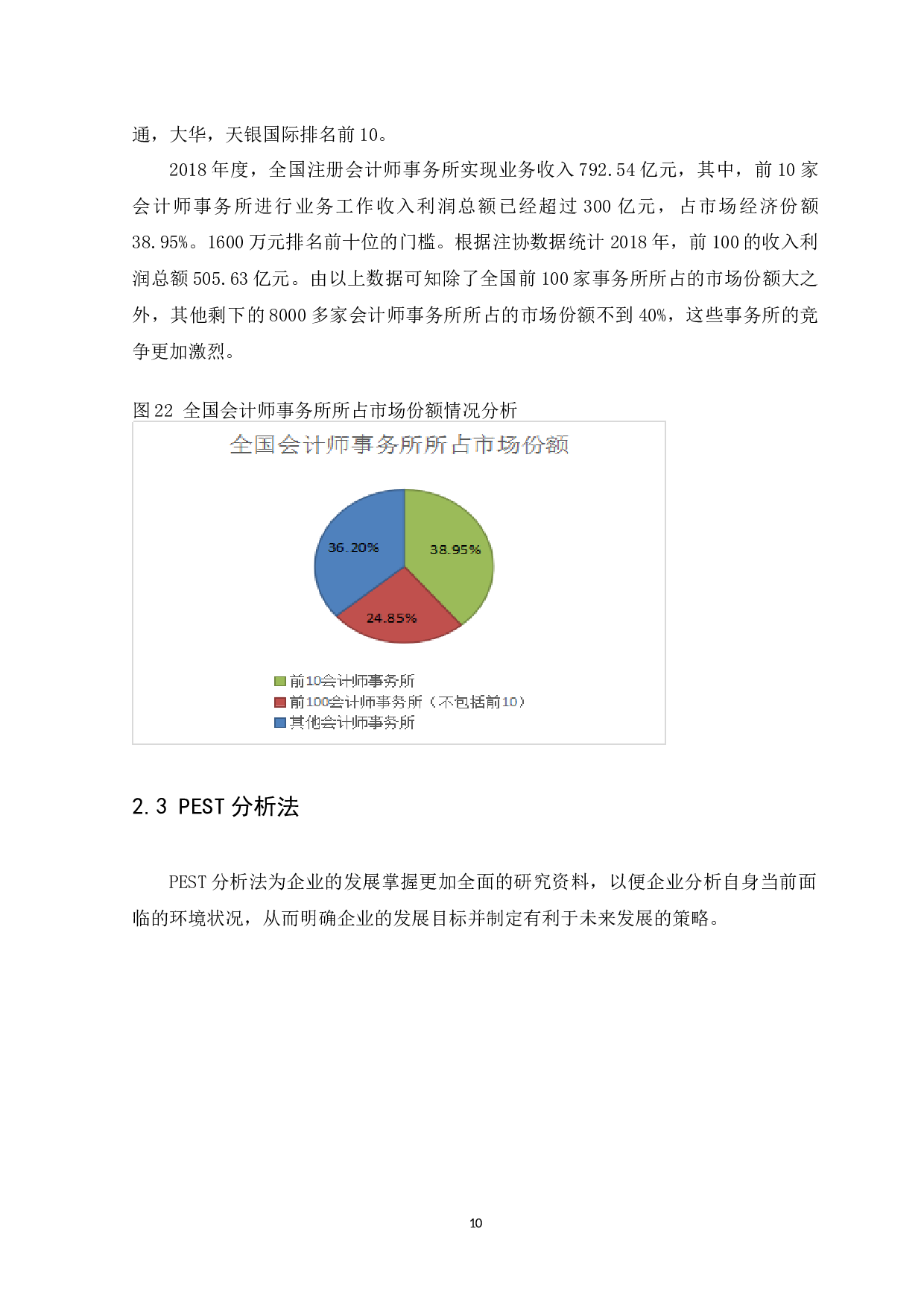 会计师事务所现状与发展研究-10675字.docx 第10页