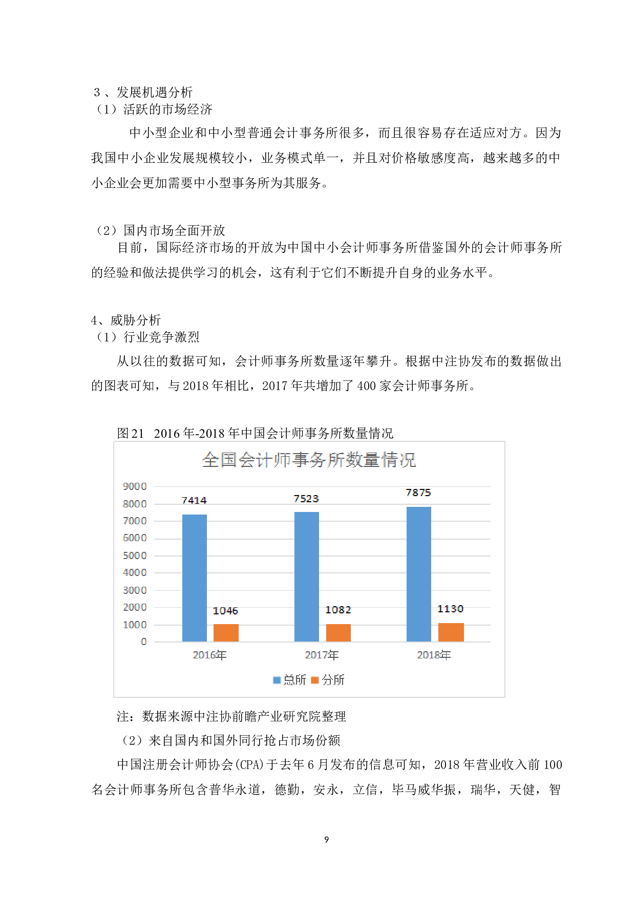 会计师事务所现状与发展研究-10675字.docx 第9页