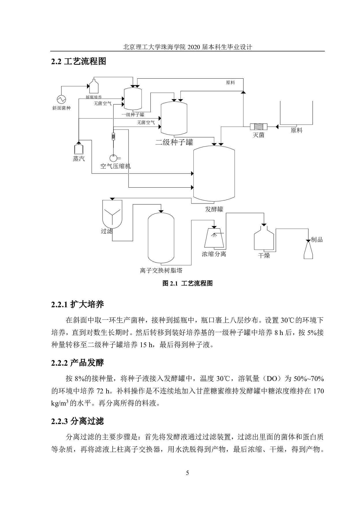 赖氨酸的生产车间设计-5650字.pdf 第6页