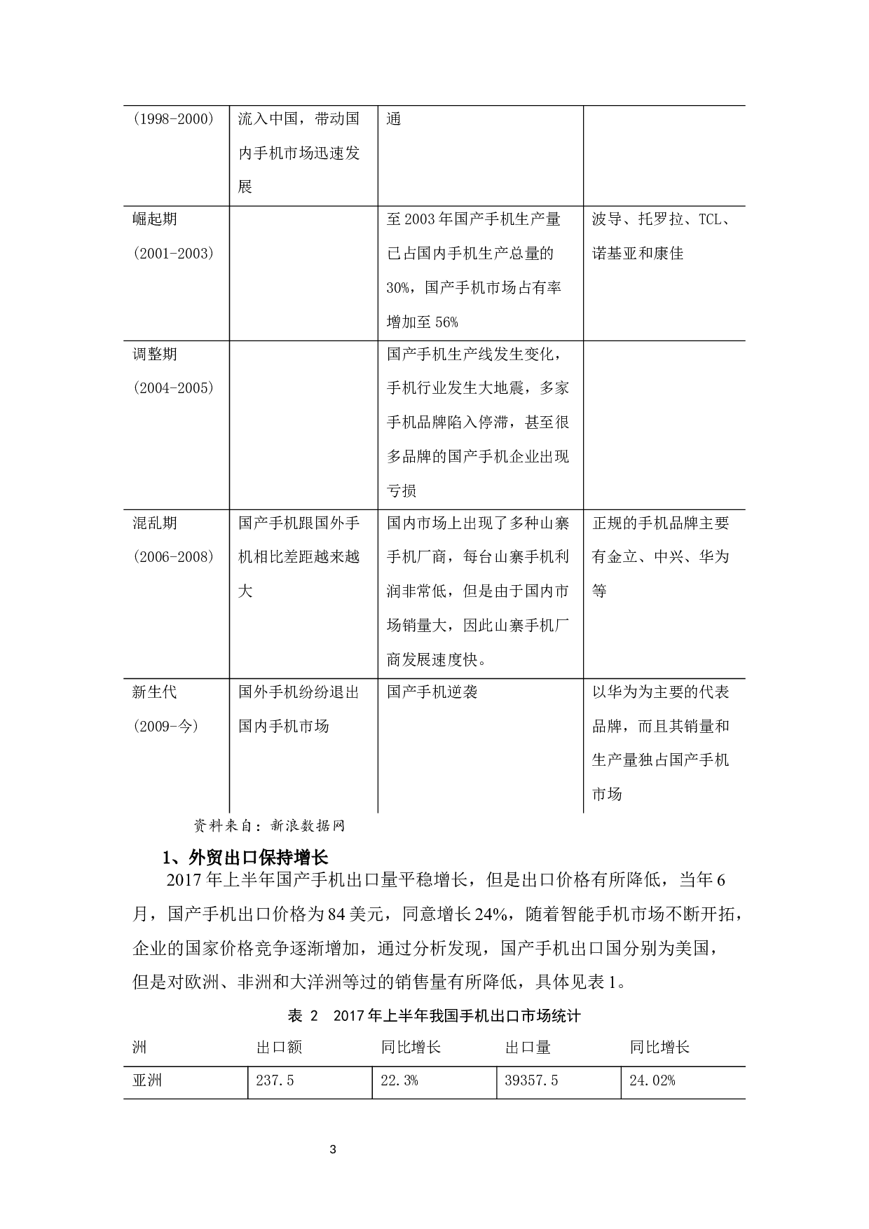 关于国产手机出口贸易的调查研究-11120字.docx 第7页