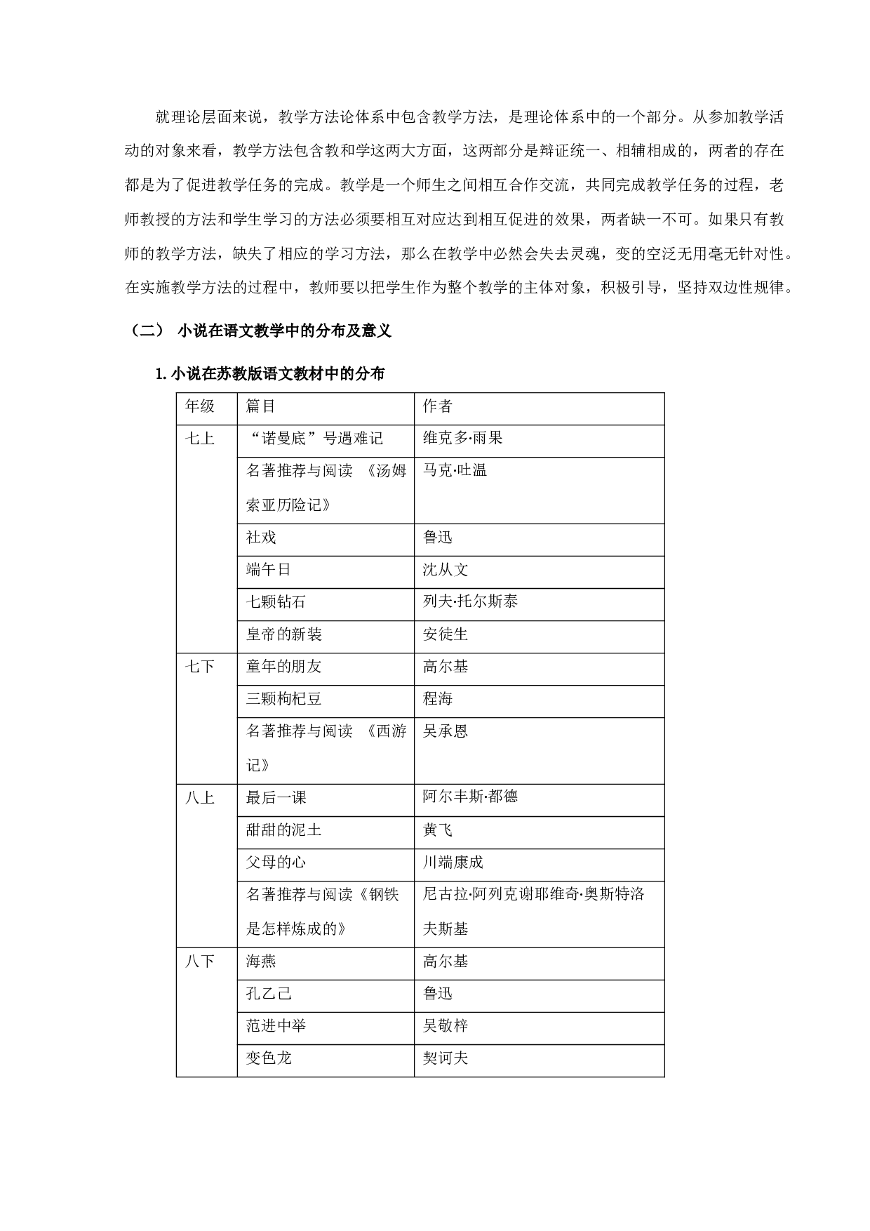 初中语文小说阅读教学方法研究-11259字.docx 第6页