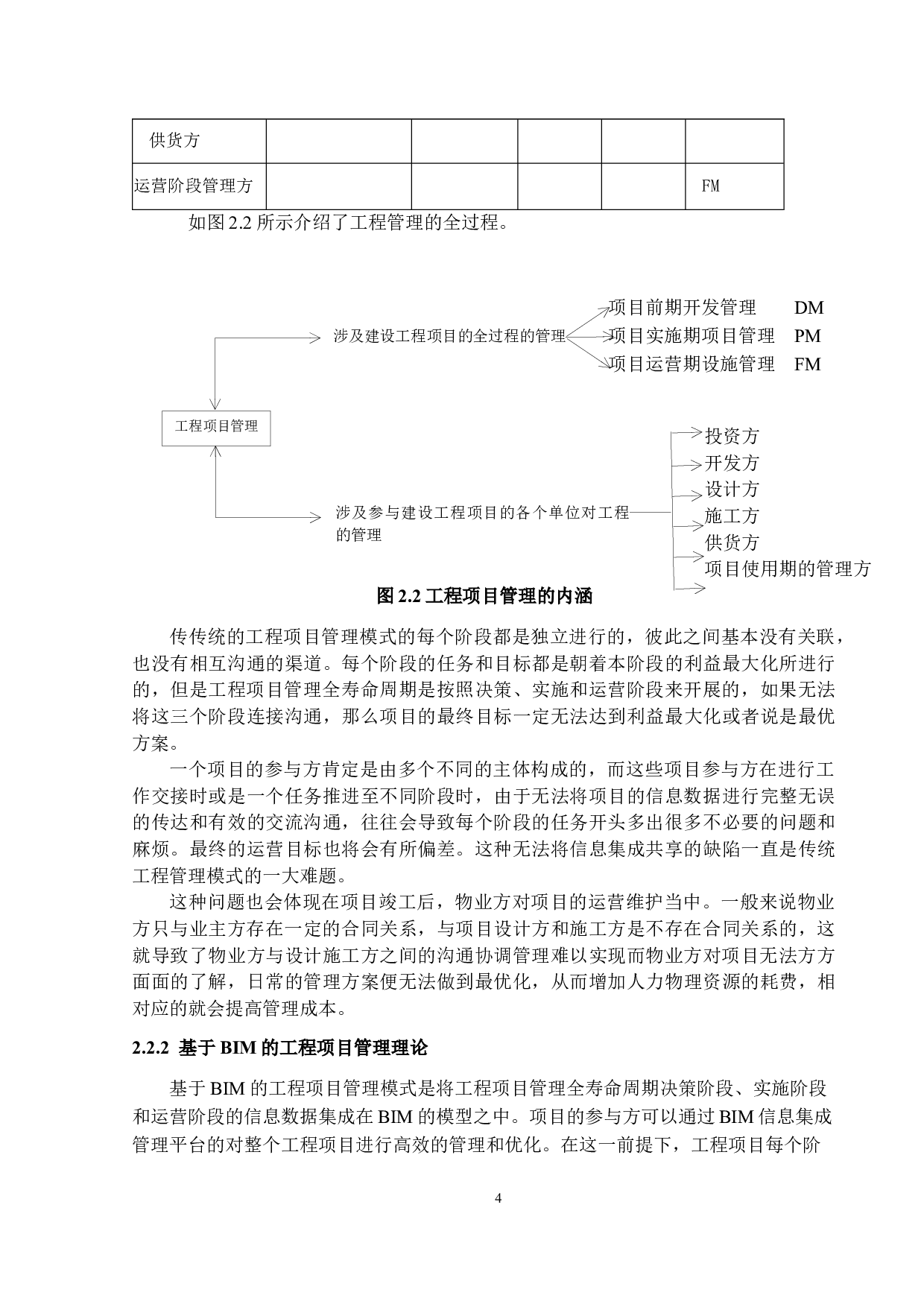BIM技术在我国建筑行业的运用现状及发展对策研究-13237字.docx 第9页