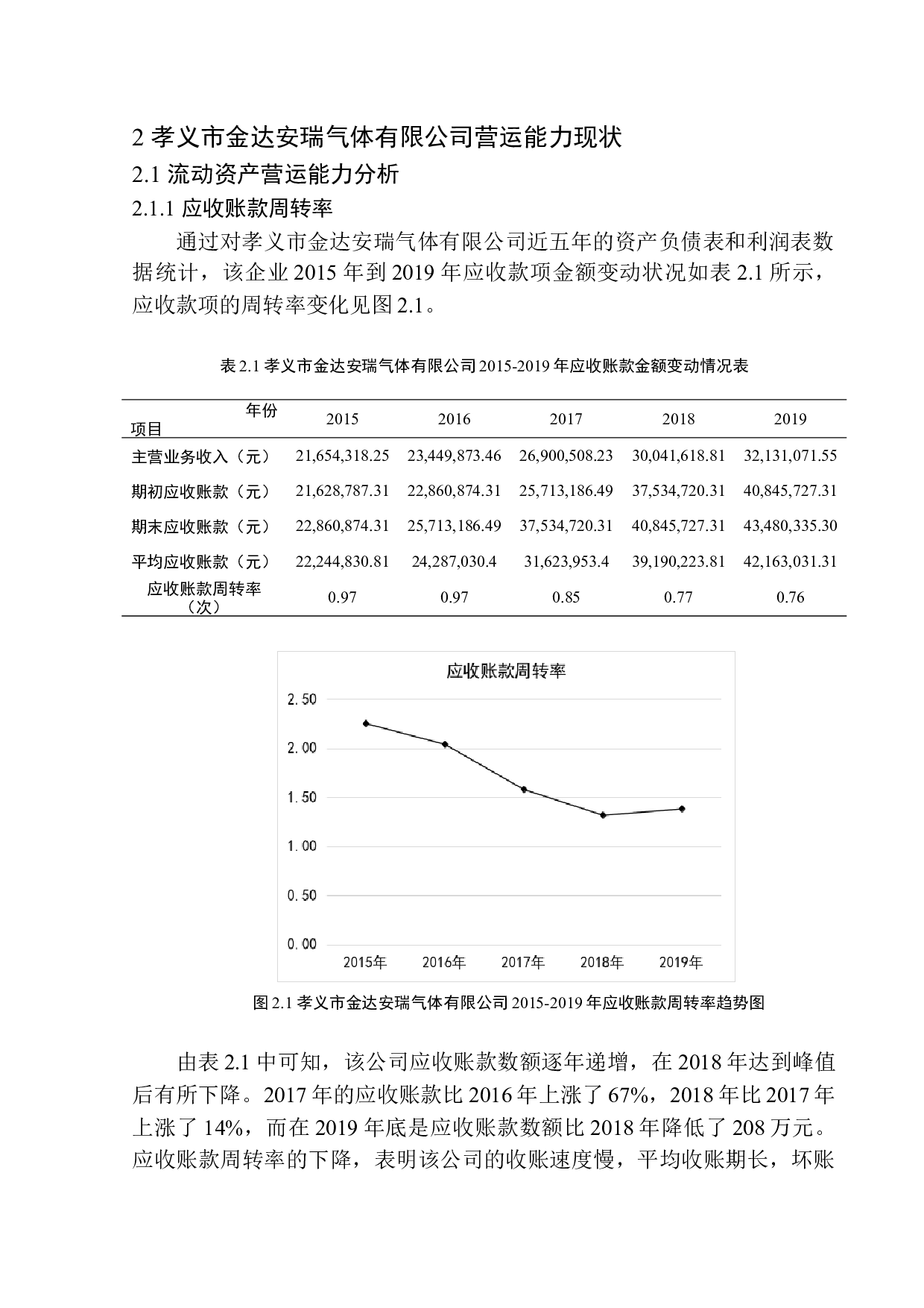 孝义市金达安瑞气体有限公司营运能力分析-11207字.docx 第8页