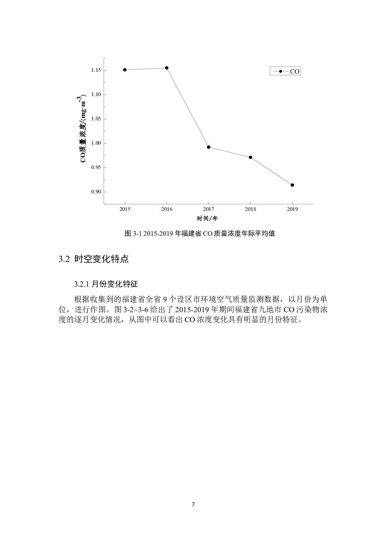 福建省大气中CO污染特征研究-11732字.docx 第10页