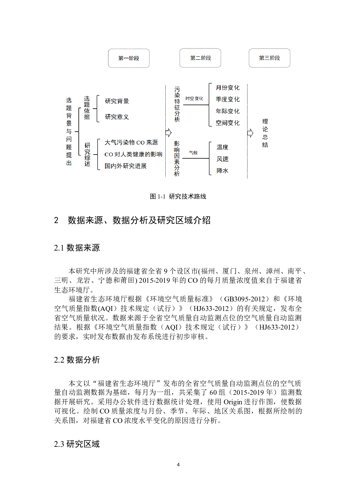 福建省大气中CO污染特征研究-11732字.docx 第7页