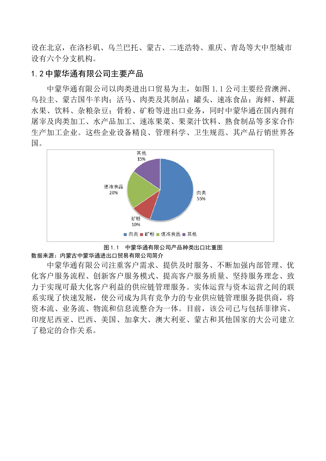 内蒙古中蒙华通进出口贸易有限公司牛肉产品出口竞争力分析-9428字.docx 第7页