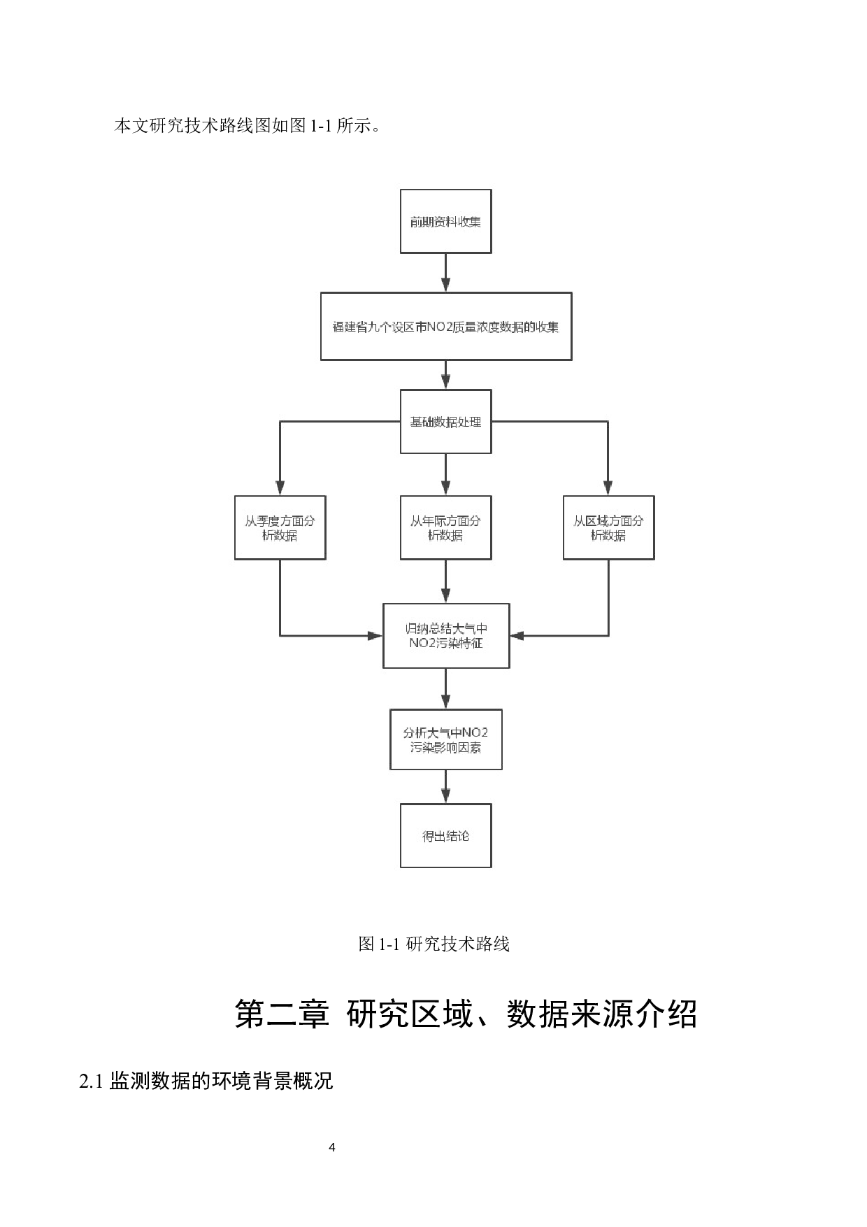 福建省大气中NO2污染特征研究-12300字.docx 第8页