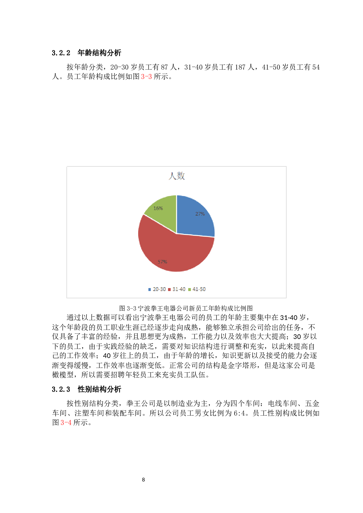 宁波拳王电器公司新员工培训方案设计-15069字.docx 第8页