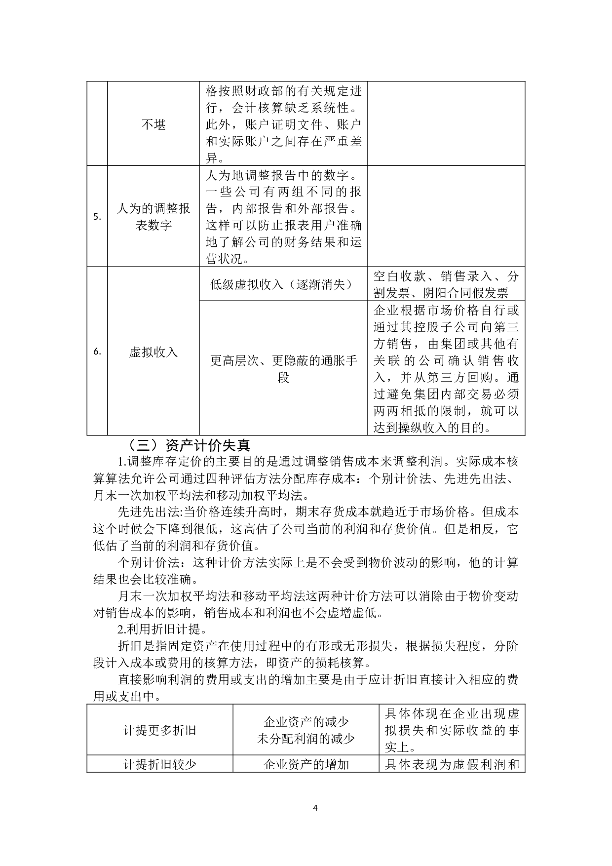 会计诚信缺失的原因与对策分析-10790字.docx 第7页