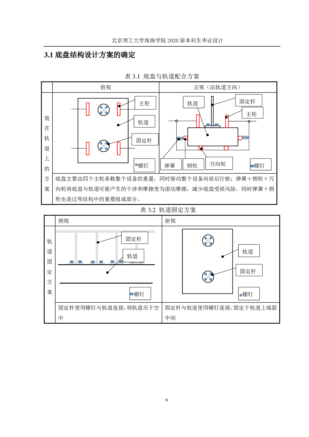 全自动轨道装配系统-2292字.pdf 第3页