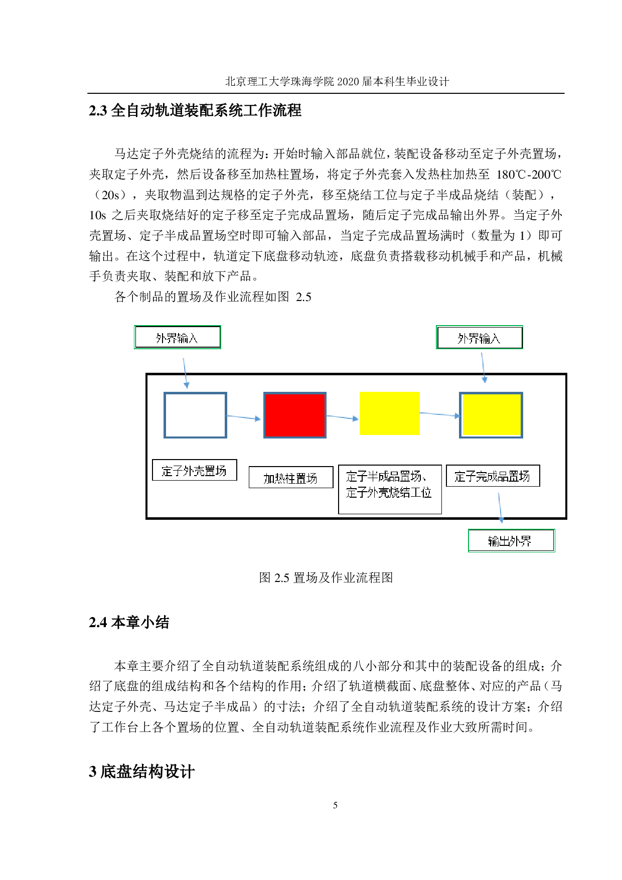 全自动轨道装配系统-2292字.pdf 第2页