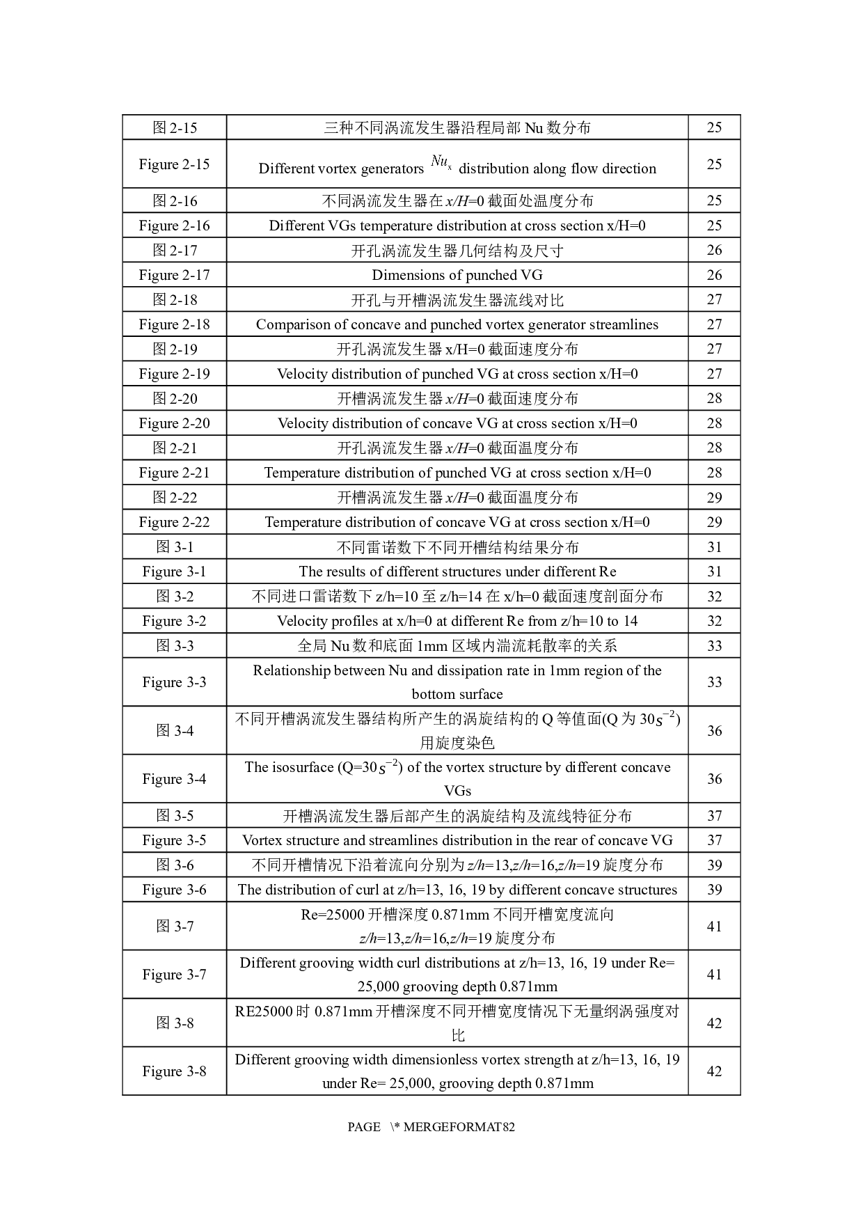 内置开槽涡流发生器的管内流动及强化换热研究-49776字.docx 第10页