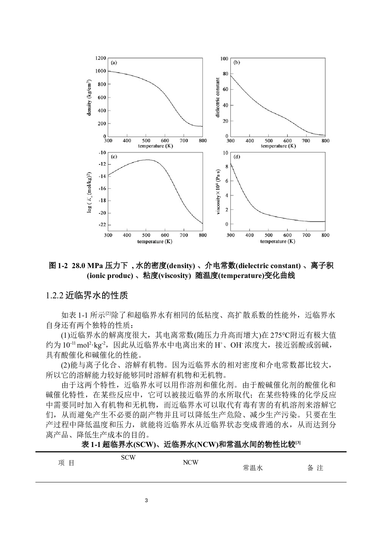 超（近）临界水分解技术在化学反应中的应用-9669字.docx 第8页