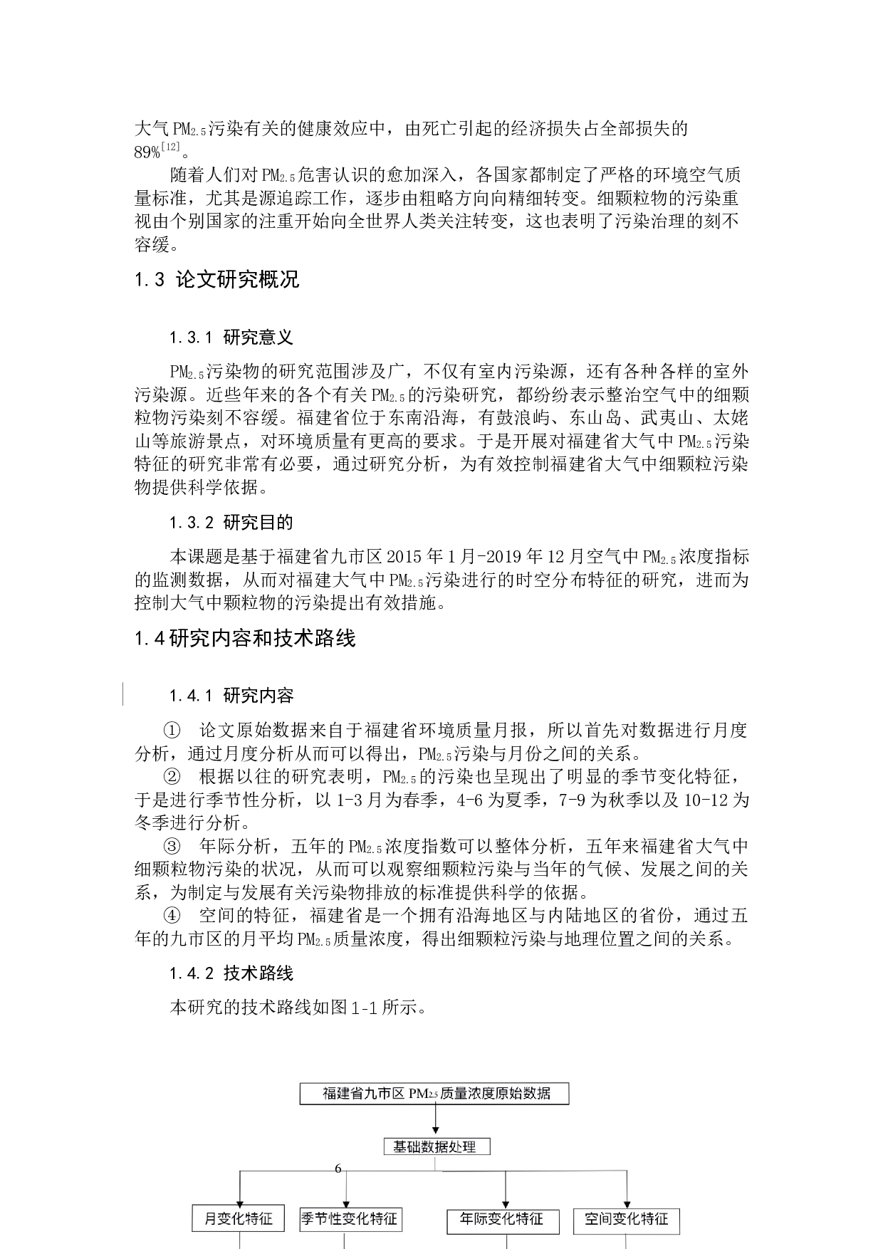 福建省大气中PM2.5污染特征研究-11813字.docx 第6页