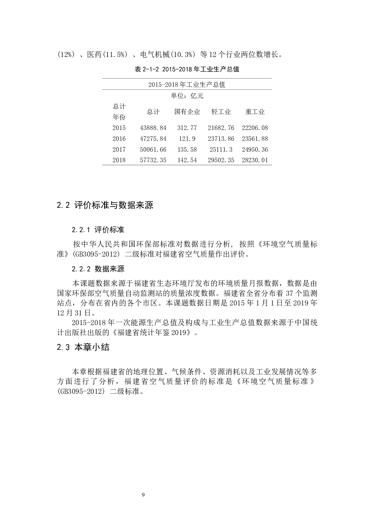 福建省大气中PM2.5污染特征研究-11813字.docx 第9页