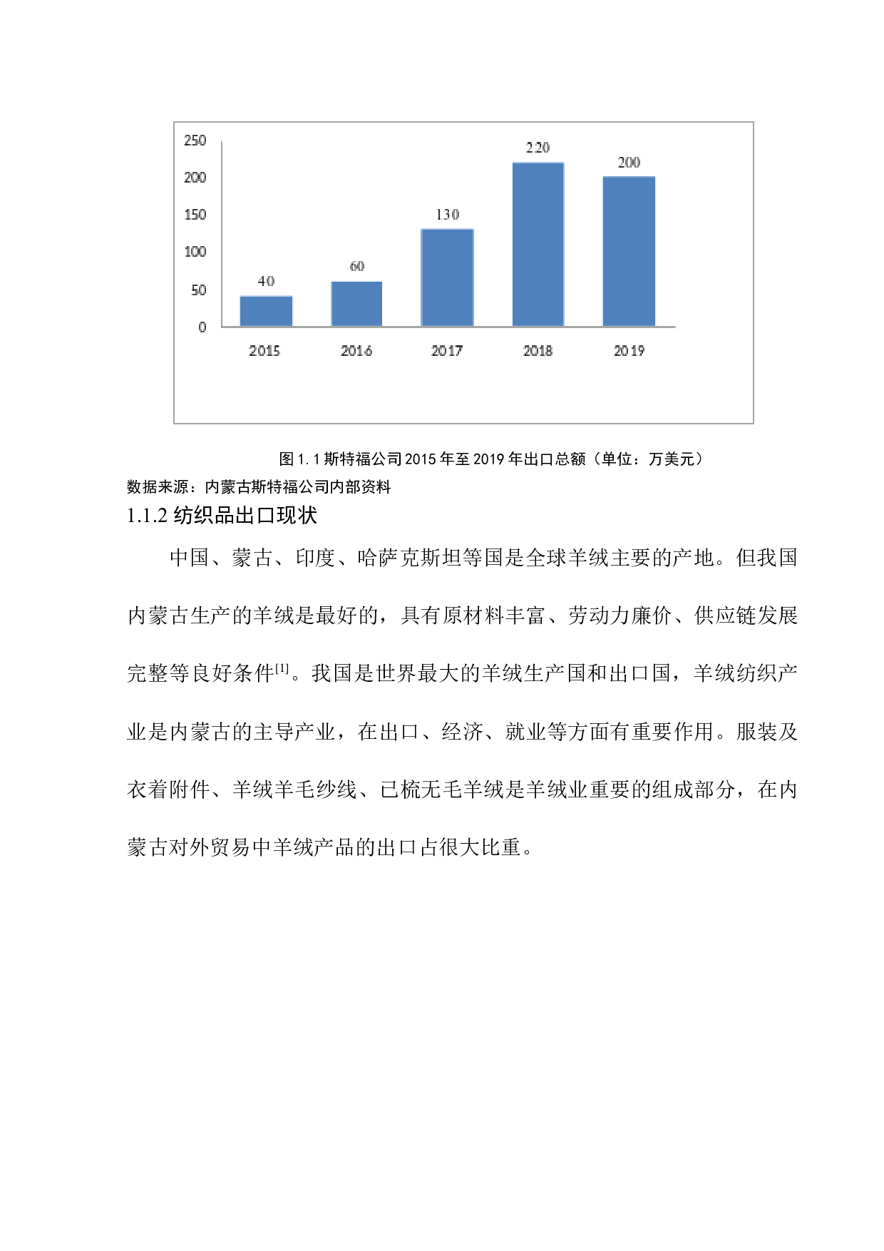内蒙古斯特福公司纺织品出口营销策略研究-10811字.docx 第6页