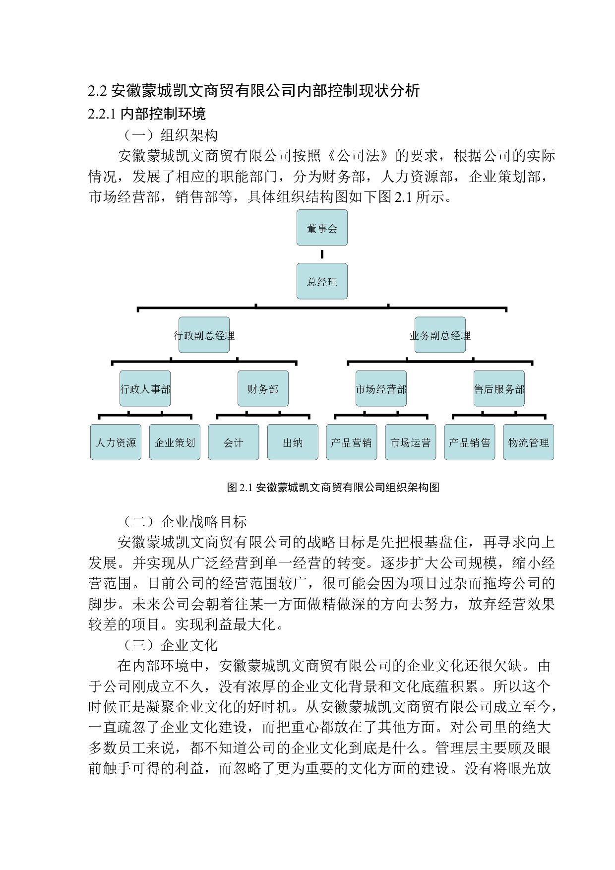 安徽蒙城凯文商贸有限公司内部控制问题研究-10695字.docx 第6页