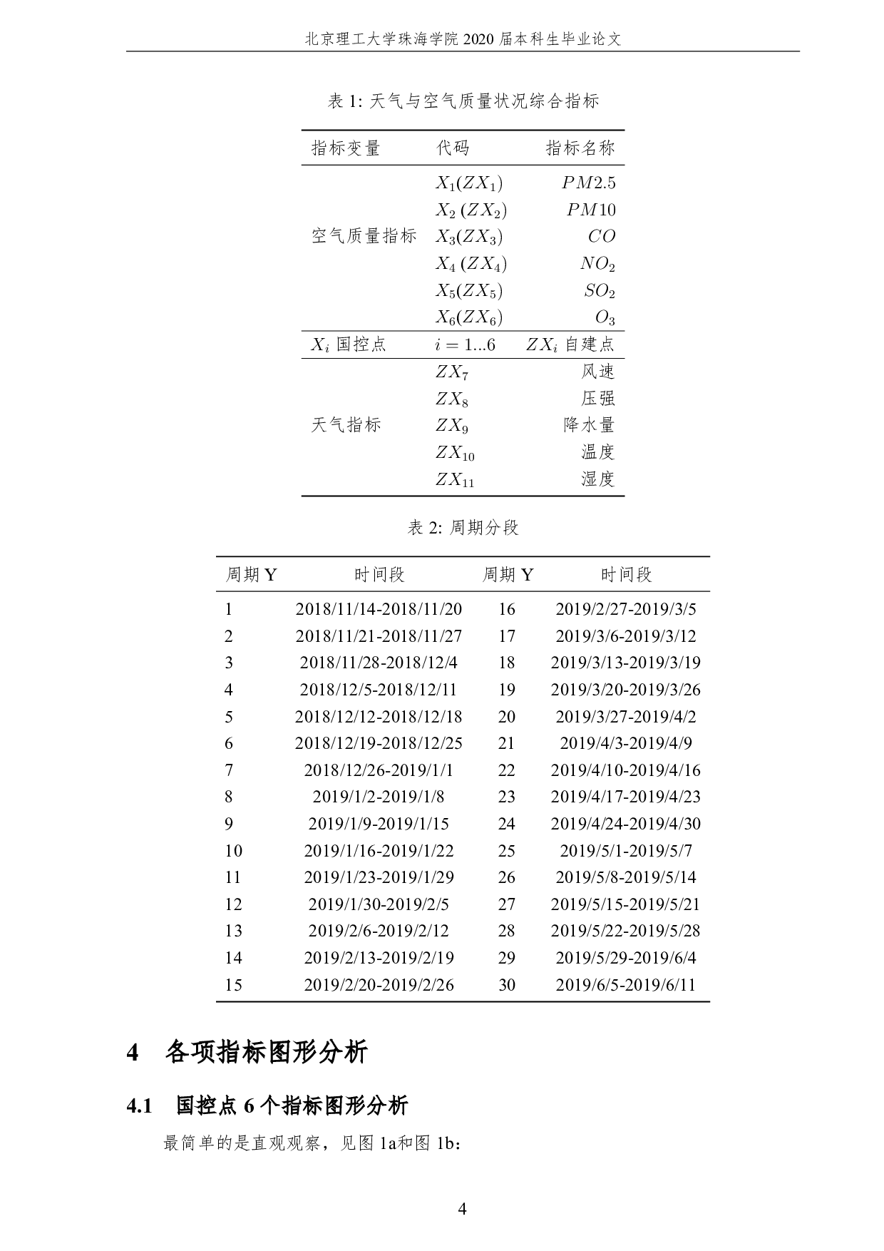 空气质量数据校准的探索性数据分析-2351字.pdf 第8页