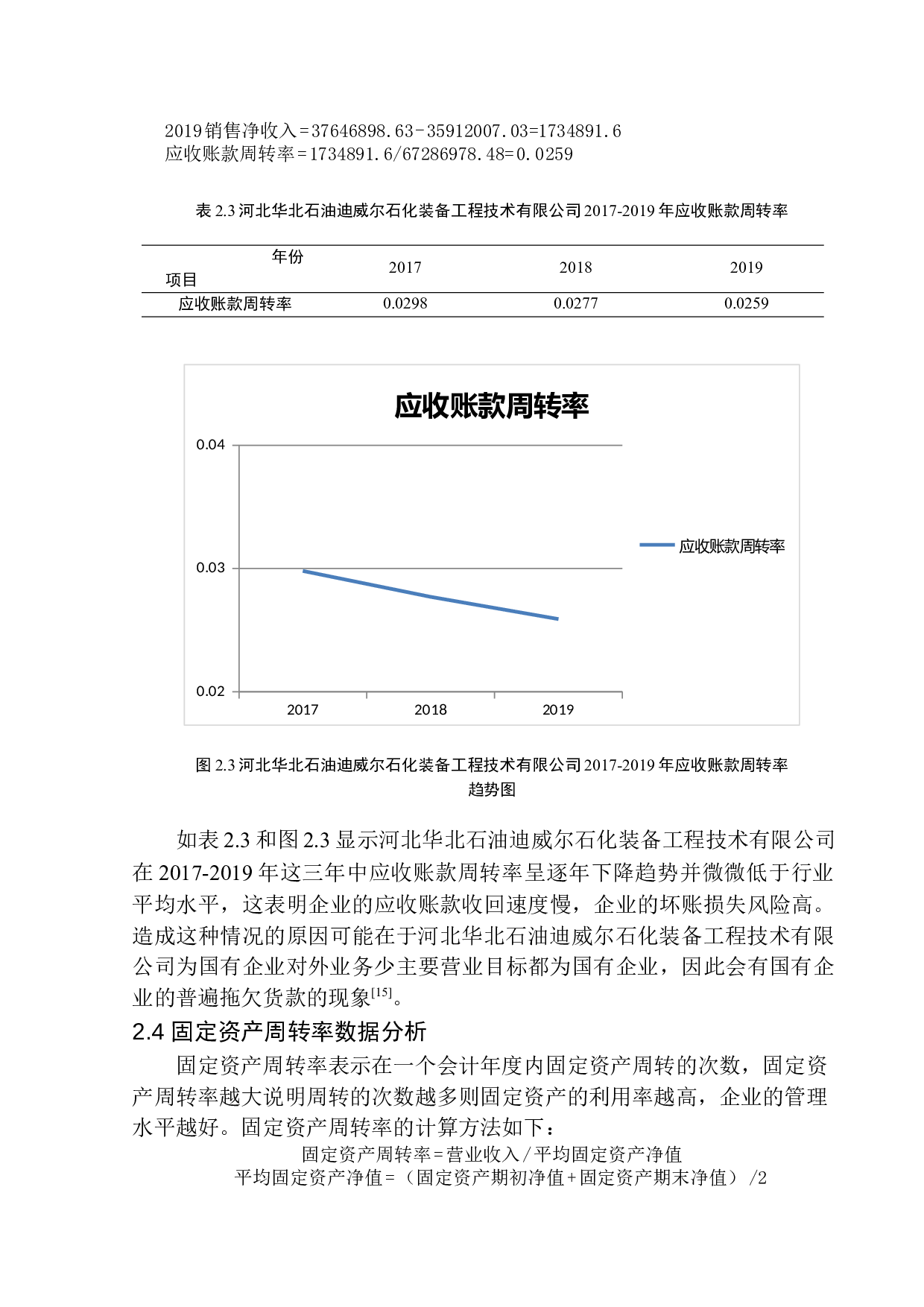 华北石油迪威尔石化装备工程技术有限公司营运能力分析-10503字.docx 第10页
