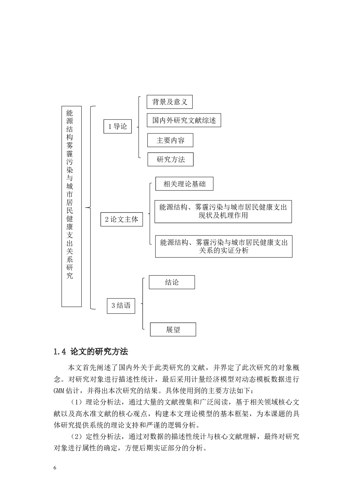 能源结构雾霾污染与城市居民健康支出关系研究-18607字.docx 第8页