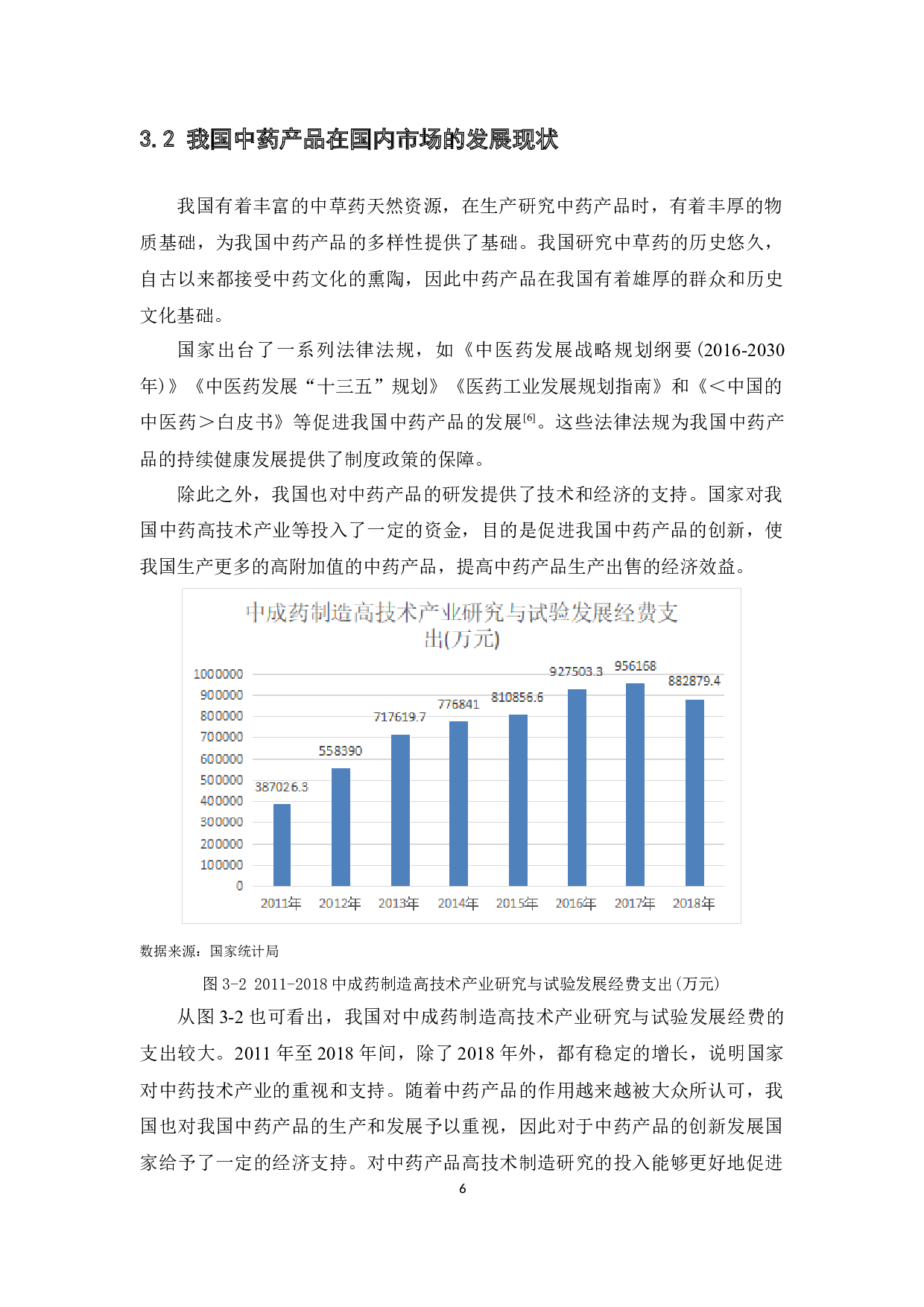 出口目标市场研究---影响我国中药产品出口的主要因素和问题-16628字.docx 第10页