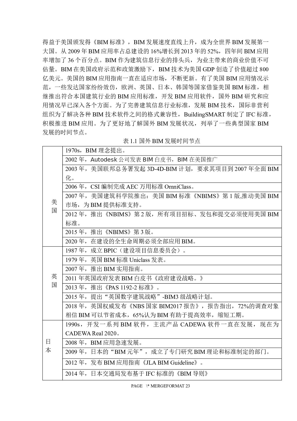 BIM技术在超高层建筑的应用研究-13059字.docx 第8页