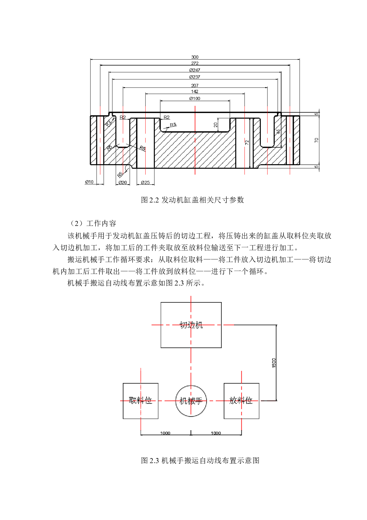 发动机缸盖生产工艺研发&mdash;&mdash;搬运机械手设计-15843字.docx 第10页