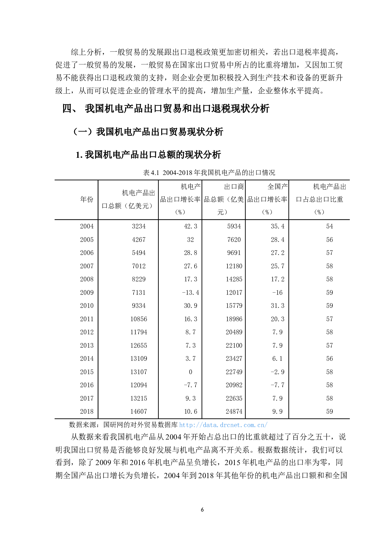 出口退税政策调整对中国机电产品出口的影响及对策分析-12024字.docx 第9页