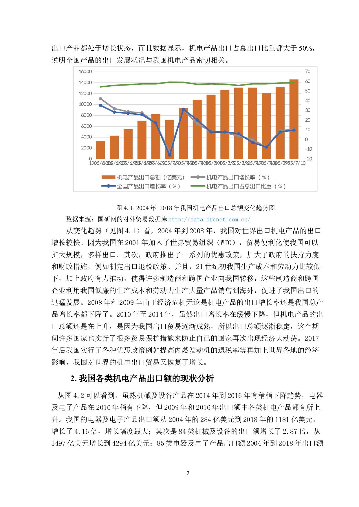 出口退税政策调整对中国机电产品出口的影响及对策分析-12024字.docx 第10页