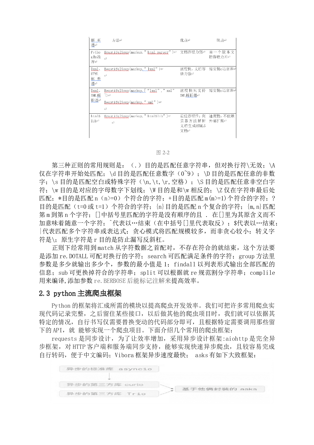 python在网络爬虫方面的应用-12683字.docx 第8页