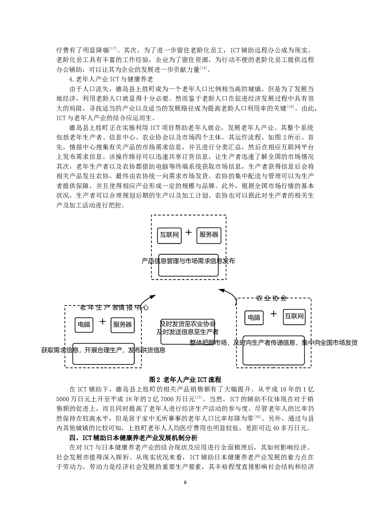 ICT辅助日本健康养老产业研究及其对中国的启示-9202字.docx 第6页