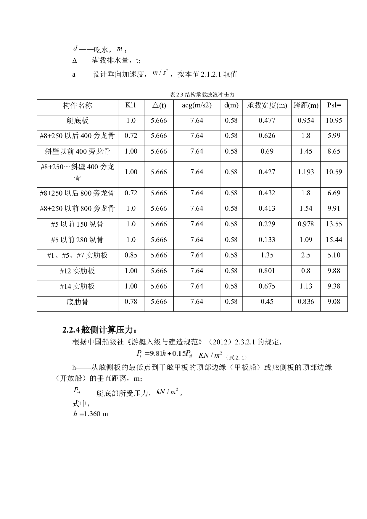 2000近海小型游艇船体结构设计-16191字.docx 第10页