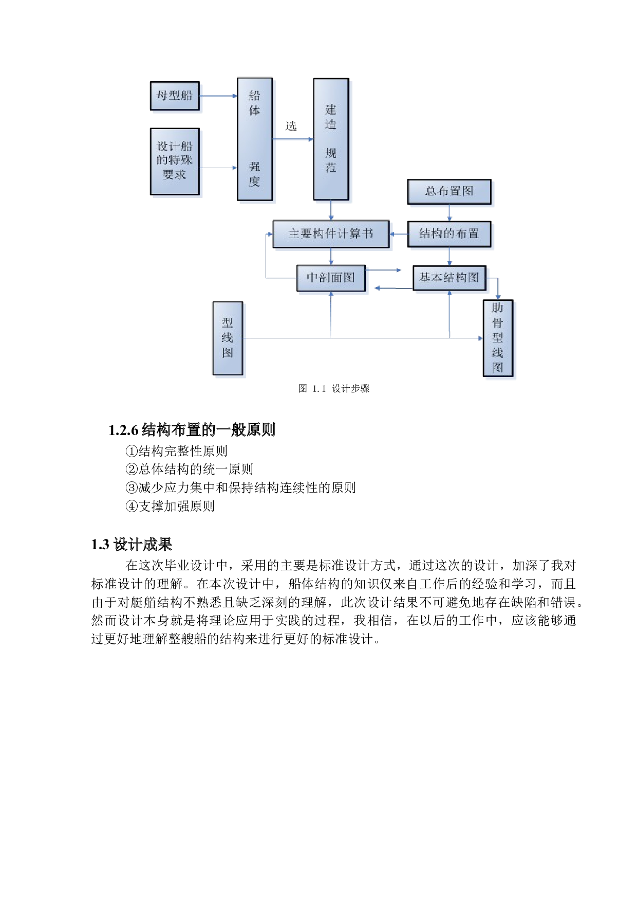 2000近海小型游艇船体结构设计-16191字.docx 第7页