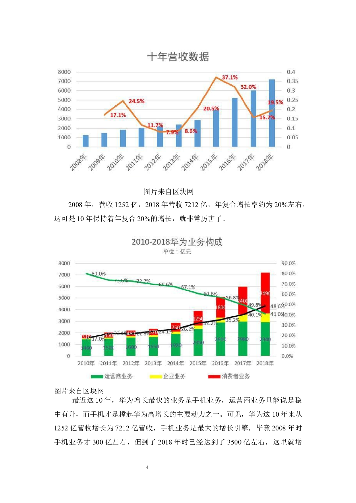 华为公司国际化发展分析-11698字.docx 第8页