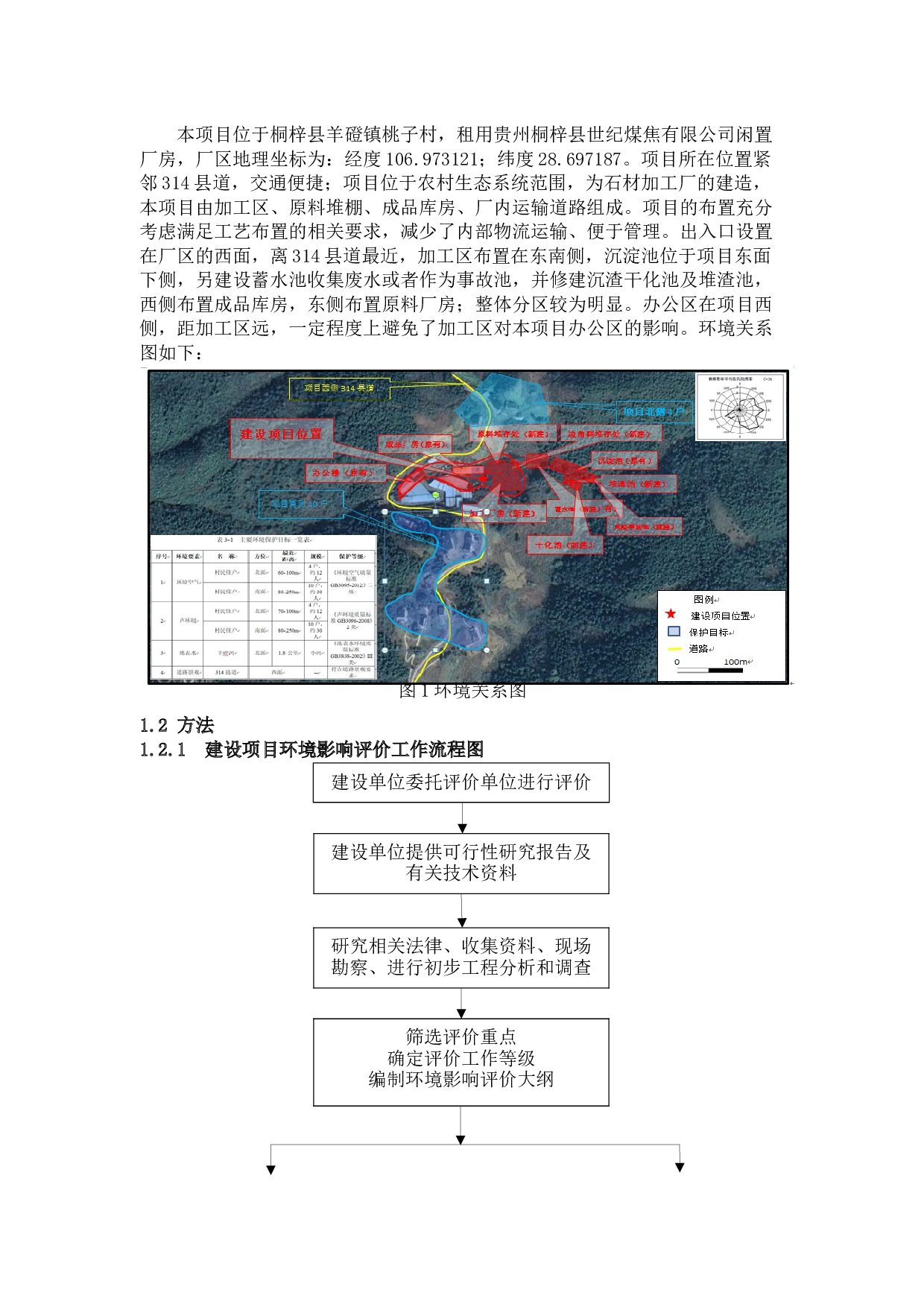 遵义福全石木加工项目环境影响评价-6773字.docx 第3页