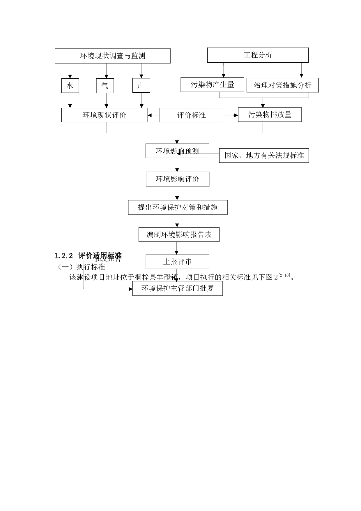 遵义福全石木加工项目环境影响评价-6773字.docx 第4页