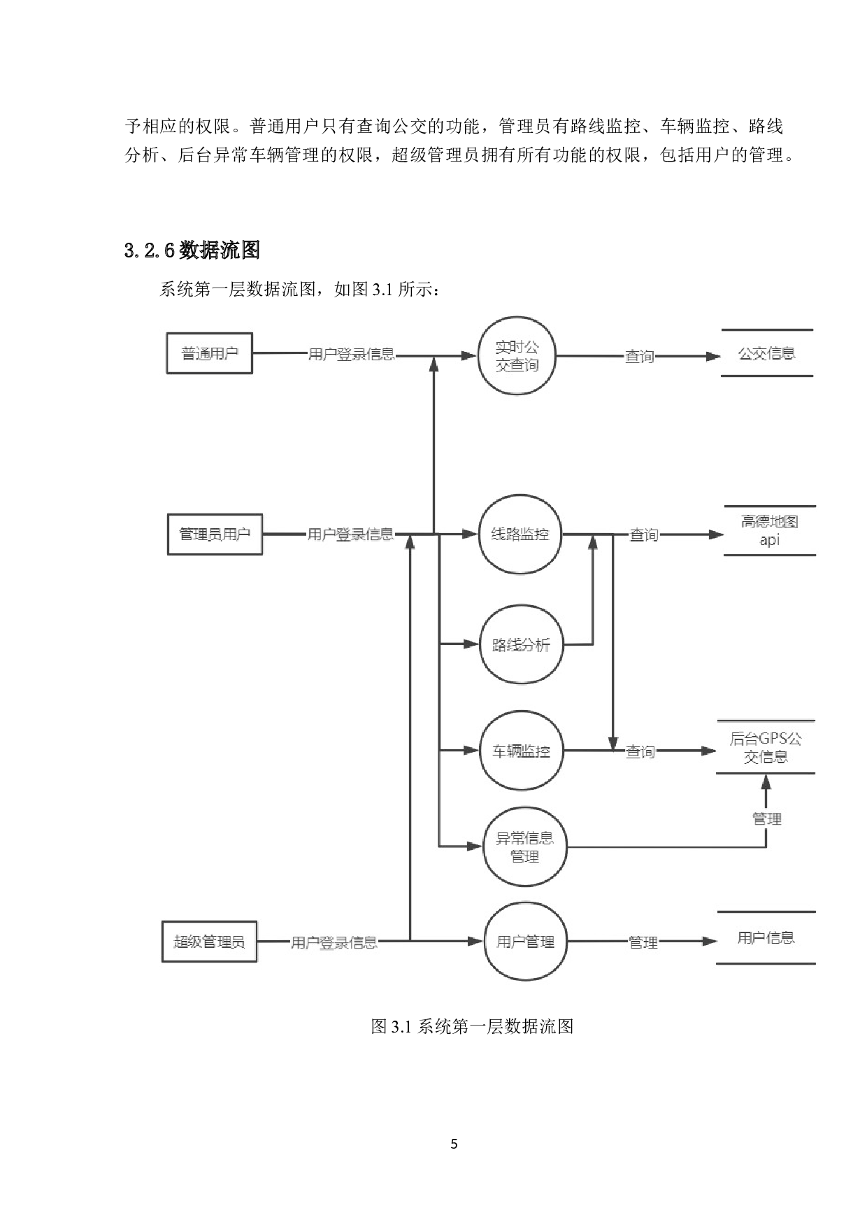 EE平台的公交车辆运行监控系统的设计与实现-12014字.docx 第9页