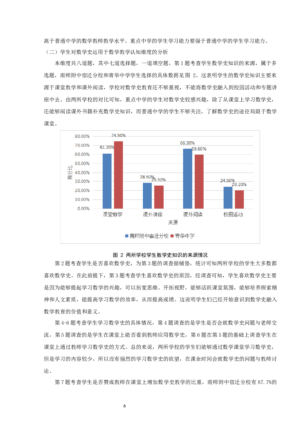 HPM运用于中学数学教学现状的调查研究-18242字.docx 第9页