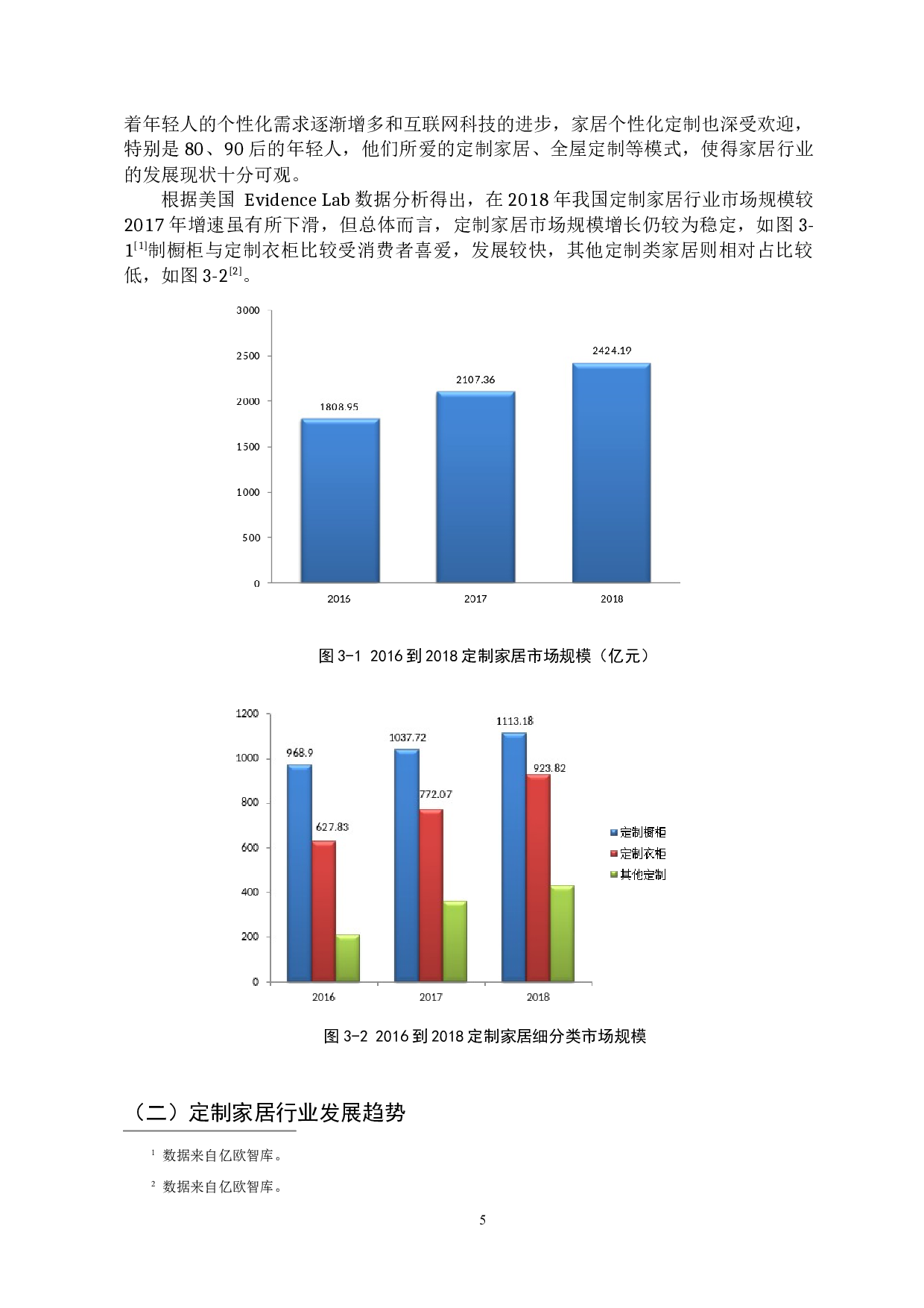 大数据时代下的定制家居行业网络精准营销研究-13332字.docx 第10页