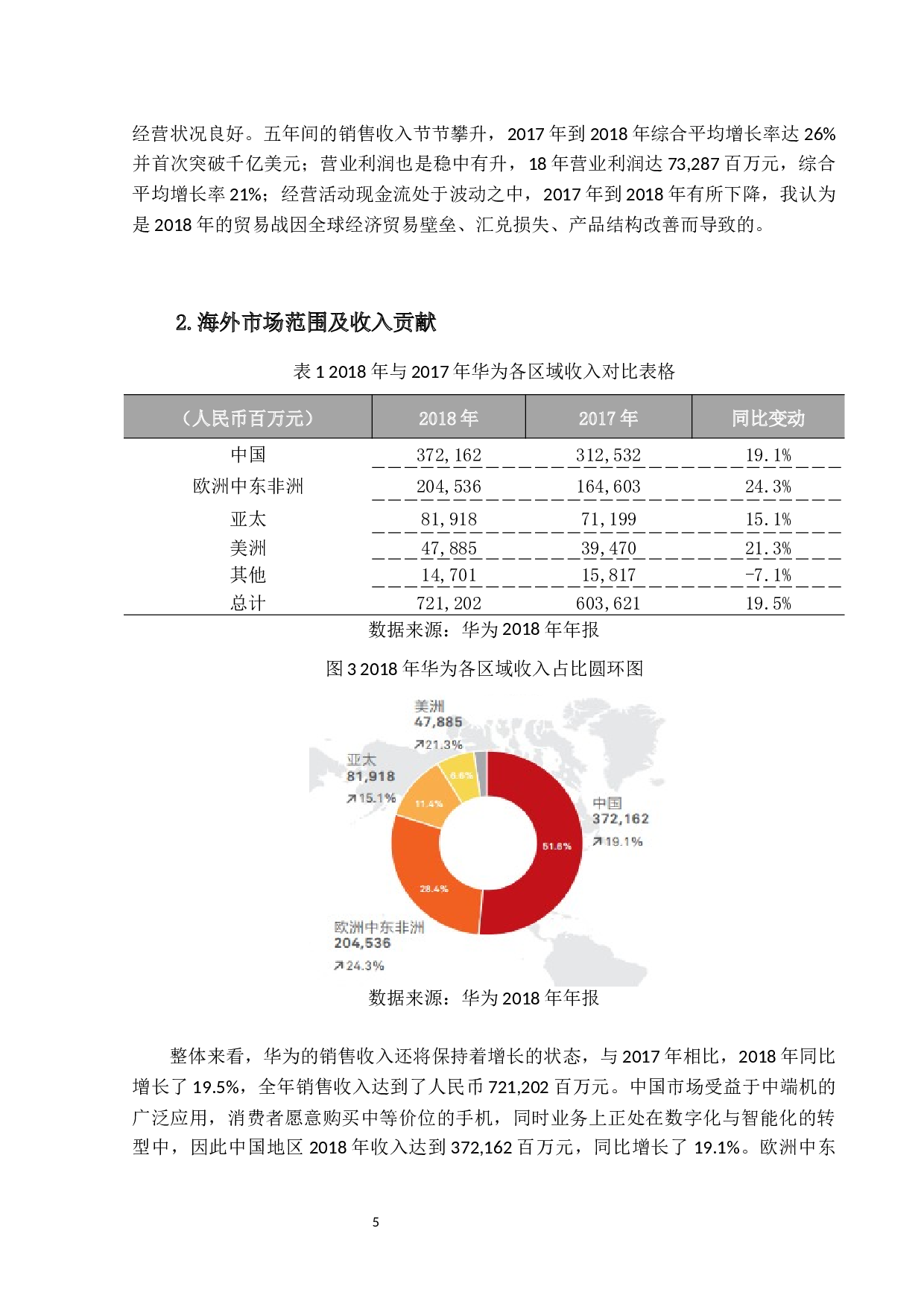 华为国际化战略研究6-13712字.docx 第8页