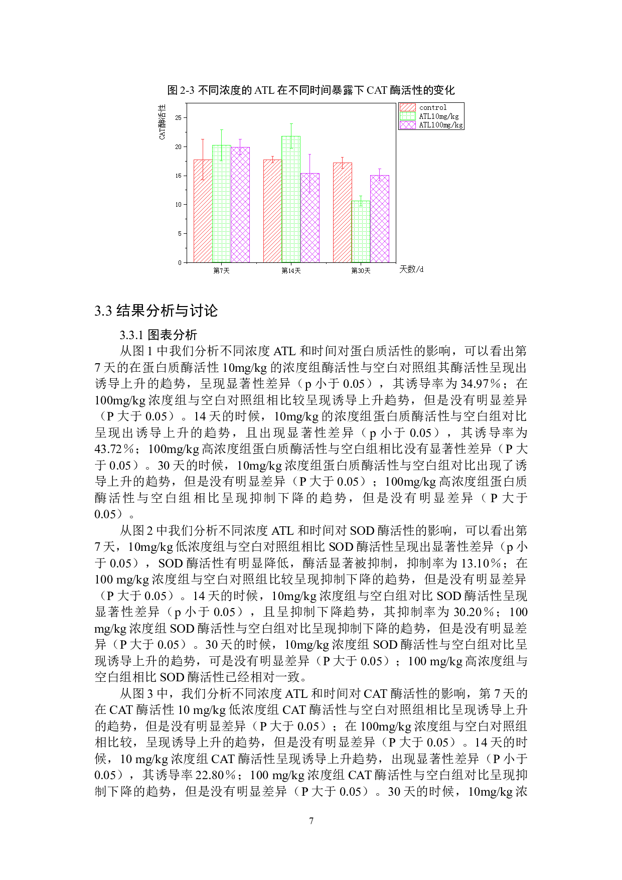阿替洛尔对锦鲫的环境健康风险评价-8567字.docx 第10页