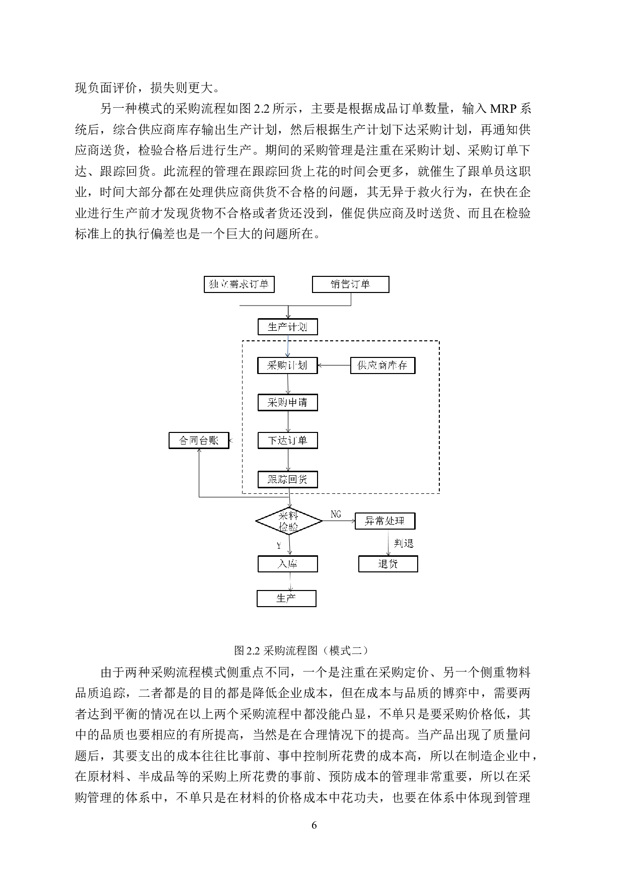 家电制造企业采购流程分析及优化&mdash;&mdash;以美的集团为例-13513字.docx 第9页
