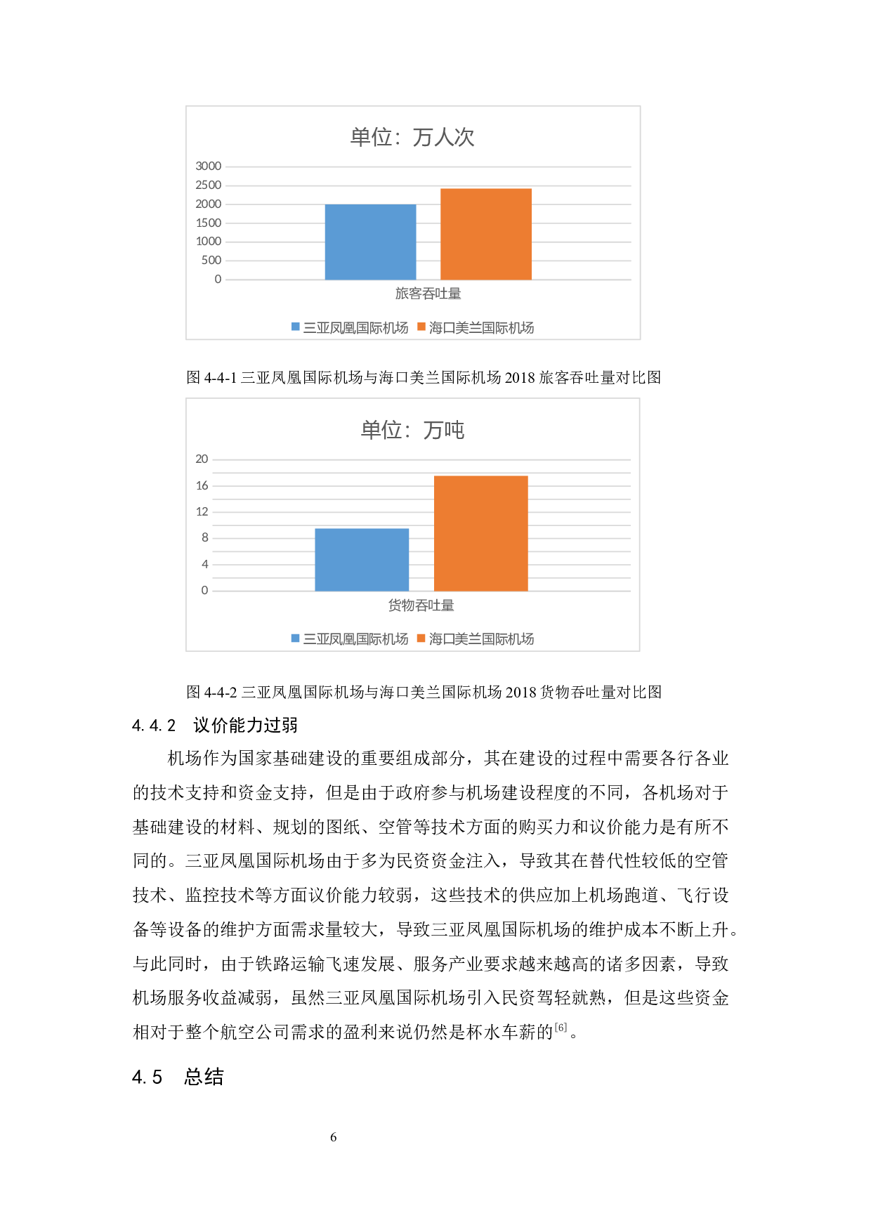 三亚凤凰国际机场发展战略研究.docx-7322字.docx 第10页