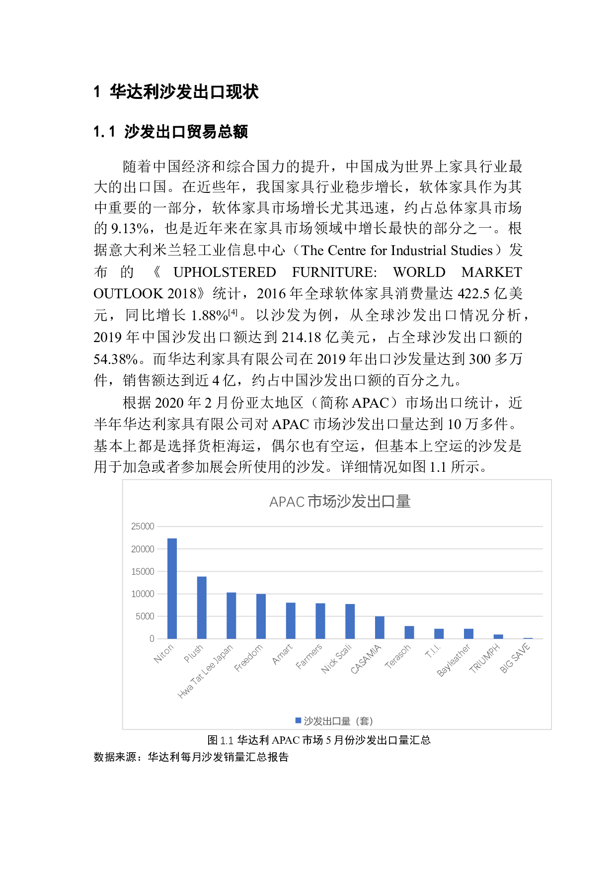 华达利家具有限公司沙发出口风险研究-10805字.docx 第5页