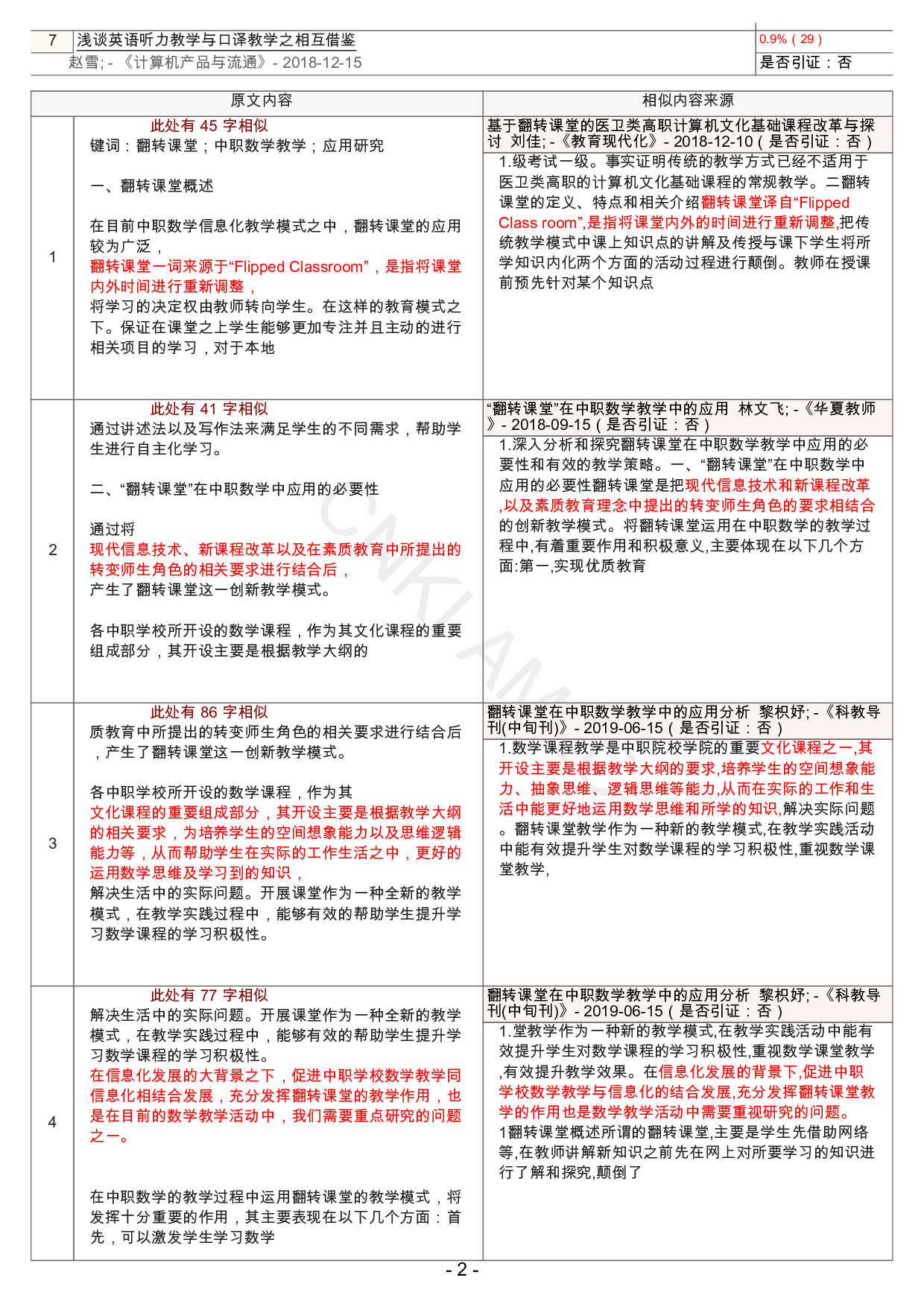 中职数学翻转课堂 (2)-413字.pdf 第2页